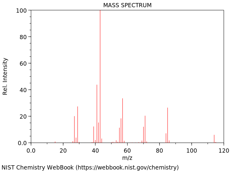 unknown 1 ms